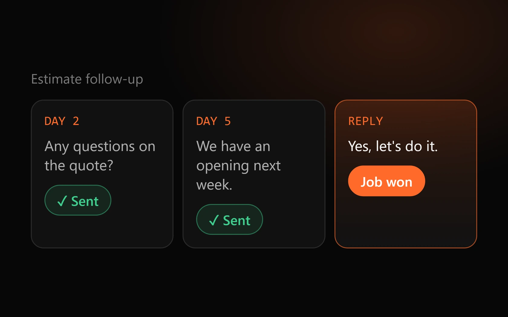 Follow-up agents: Follow-up that never forgets.